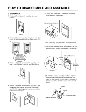 Page 1177. DISPENSER
1) Disconnect funnel assembly by pulling down and
forward.
2) Disconnect the cover by pulling it fully to the front 
and
pull up the rear end of the cover 
slightly to pull it out
.
3) Remove a dispenser cover assembly by pulling a low
side. It is attached with a hook so be pulled carefully
4) Remove a dispenser cover assembly by pulling a right
and left side. It is attached with a hook so be pulled
carefully. After sepsrating a dispenser cover, you have
to disconnect its housing5) Loosen...