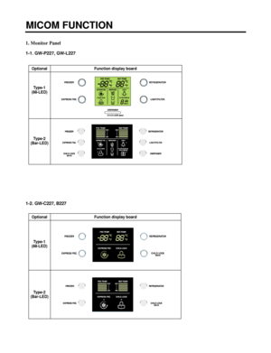 Page 151. Monitor Panel
1-1. GW-P227, GW-L227
1-2. GW-C227, B227
MICOM FUNCTION
- 15 -
Optional Function display board
Type-1
(88-LED)
Type-2
(Bar-LED)
Type-1
(88-LED)
Type-2
(Bar-LED)
Optional Function display board
 