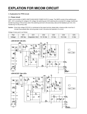 Page 261. Explanation for PWB circuit
1-1. Power circuit
Power circuit consists of SMPS (SWITCHING MODE POWER SUPPLY) power. The SMPS consist of the rectifying part
(BD1, CE1) converting AC voltage to DC voltage, the switching part (IC2) switching the converted DC voltage, transformer
transferring energy of the primary side of the switching terminal to the secondary side and the feedback part (IC3, IC4)
transferring it to the primary side. 
Caution : Since high voltage (DC310V) is maintained at the power...