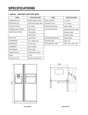 Page 4SPECIFICATIONS
- 4 -
ITEMS SPECIFICATIONS
DIMENSIONS (mm) 894(W)X753(D)X1753(H)
NET WEIGHT (kg)
128(P227), 123(L227),119(B227),114(B227)
COOLING SYSTEM Fan Cooling
TEMPERATURE CONTROL Micom Control
DEFROSTING SYSTEM Full Automatic
Heater Defrost
INSULATION Cyclo-Pentane
COMPRESSOR P.T.C. Starting Type
EVAPORATOR Fin Tube Type
CONDENSER Wire Condenser
REFRIGERANT R134a (180g)
LUBRICATING OIL FREOL @10G (310 cc)
DRIER ID 0.83
CAPILLARY TUBE MOLECULAR SIEVE XH-7
1753
894
600
690
753
1130
 
1. Ref No. :...