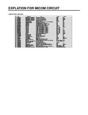 Page 60EXPLATION FOR MICOM CIRCUIT 
- 60 -

 