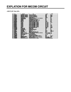 Page 62EXPLATION FOR MICOM CIRCUIT 
- 62 -

 