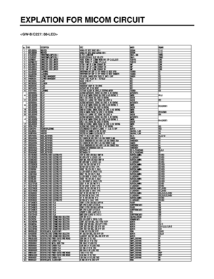 Page 63EXPLATION FOR MICOM CIRCUIT 
- 63 -

 