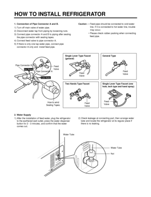 Page 101. Connection of Pipe Connector A and B.
1) Turn off main valve of water pipe.
2) Disconnect water tap from piping by loosening nuts.
3) Connect pipe connector A and B to piping after sealing
the pipe connector with sealing tapes.
4) Connect feed valve to pipe connector A.
5) If there is only one tap water pipe, connect pipe 
connector A only and  install feed pipe.
2. Water Supply
1) After the installation of feed water, plug the refrigerator 
to the earthered wall outlet, press the water dispenser...