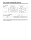 Page 36✽Since door switch sensing switch (A), (B) are a separate switch even if the door switch of the freezing room normally
operates, they may fail to sense door opening in the failure of switch at both ends of (A) and (B) or in failure of the L/wire. 
✽Lamp does at the cold storage room not turn on if the door switch of the cold storage room fails to sense the door open
switch (c ), (d) or the home bar switch.
EXPLATION FOR MICOM CIRCUIT 
- 36 -
Closing 5 V ( A  -  B ,  C  -  D,  E  -  F  . S/W at both ends...