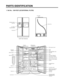 Page 5PARTS IDENTIFICATION
- 5 -
Cover PWB
Water Tube
Home Bar Dispenser Cover 
Assembly
Ice & Water
Dispenser Button
Freezer 
CompartmentRefrigerator 
Compartment
Milk product corner
Lamp
Shelf
Lamp Automatic
Icemaker
Shelf or Drawer
Shelf or Drawer
Door rack
Drawer (2 or 3)
Door rack
Lower coverShelf
Refreshment center (Optional)
Can Server (Optional)
Egg Box
Vegetable Drawer
(1 or 2) Door Rack
Wine holder (Plastic or wire)
Door Rack
Conversion switch
(Meats/Vegetables)
(Optional)
DrawerSnack drawer...