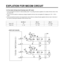 Page 441-9. Fan motor driving circuit (freezing room, M/C room)
1. This circuit performs function to make standby power ‘0’ by cutting off power supplied to ICs inside of the fan motor in the
fan motor OFF.
2. This is a circuit to perform a temporary change of speed for the fan motor and applies DC voltage up to 7.5V ~ 16V to
motor.
3. This circuit performs function not to drive the fan motor further by cutting off power applied to the fan motor in the lock of
fan motor by sensing the operation RPM of the fan...