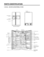 Page 62. Ref No. : GW-P227/L227(EXTERNAL FILTER)
PARTS IDENTIFICATION
- 6 -
Dispenser Cover 
Assembly
Freezer 
CompartmentRefrigerator 
Compartment
Milk product corner
Lamp
Shelf
Lamp Automatic
Icemaker
Shelf or Drawer
Shelf or Drawer
Door rack
Drawer (2 or 3)
Door rack
Lower coverShelf
Refreshment center (Optional)
Can Server (Optional)
Egg Box
Vegetable Drawer
(1 or 2) Door Rack
Wine holder (Plastic or wire)
Door Rack
Conversion switch
(Meats/Vegetables)
(Optional)
DrawerSnack drawer (Optional)
Shelf...