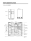 Page 7PARTS IDENTIFICATION
- 7 -
Cover PWB
Home Bar Frame Display
Freezer 
CompartmentRefrigerator 
Compartment
Milk product corner
Lamp
Shelf
Lamp
Door rack
Shelf or Drawer
Shelf or Drawer
Door rack
Drawer (2 or 3)
Door rack
Lower coverShelf
Refreshment center (Optional)
Door rack (1piece or 2piece)
Egg Box
Vegetable Drawer
(1 or 2)
Wine holder (Plastic or wire)
Door Rack
Door rack (1piece or 2piece)
Conversion switch
(Meats/Vegetables)
(Optional)
Snack drawer (Optional)
Shelf (Folding or Normal)
Miracle Zone...