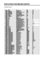 Page 63EXPLATION FOR MICOM CIRCUIT 
- 63 -

 