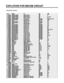 Page 64EXPLATION FOR MICOM CIRCUIT 
- 64 -

 