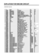 Page 65EXPLATION FOR MICOM CIRCUIT 
- 65 -

 