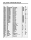 Page 66EXPLATION FOR MICOM CIRCUIT 
- 66 -

 