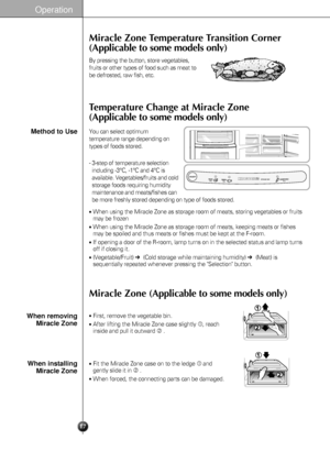 Page 18Operation
17
Miracle Zone Temperature Transition Corner
(Applicable to some models only)
Miracle Zone (Applicable to some models only)
By pressing the button, store vegetables,
fruits or other types of food such as meat to
be defrosted, raw fish, etc.
Temperature Change at Miracle Zone
(Applicable to some models only)
You can select optimum
temperature range depending on
types of foods stored.
- 3-step of temperature selection
including -3°C, -1°C and 4°C is
available. Vegetables/fruits and cold
storage...