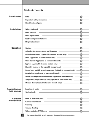 Page 22
Entry
Important safety instruction
Identification of parts
Where to install
Door removal
Door replacement
Feed water pipe installation
Height adjustment
Starting
Adjusting the temperatures and functions
Refreshment center (Applicable to some models only)
Shelf (Applicable to some models only)
Wine holder (Applicable to some models only)
Egg box (Applicable to some models only)
Humidity control in the vegetable compartment
Convert into a vegetable or meat compartment (Applicable to some models only)...