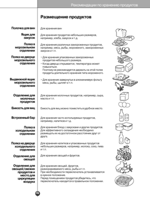 Page 1818
Рекомендации по хранению продуктов
Размещение продуктов
Для хранения вин
Для хранения продуктов небольших размеров,
например, хлеба, закусок и т.д.
Для хранения различных замороженных продуктов,
например, мяса, рыбы, мороженого, замороженных
закусок и т.п.
Для хранения блюд с закусками и других продуктов.
Для эффективного охлаждения необходимо
размещать их на достаточном расстоянии друг от
друга.
Для хранения напитков и упакованных продуктов
небольших размеров, например, молока, сока, пива 
и т.п.
Для...