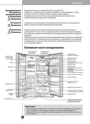 Page 44
Основные части холодильника
Внимание: возможно попадание детей в холодильник.
Перед тем, как выбрасывать старый холодильник, снимите дверцы, а полки
оставьте на месте, чтобы детям было труднее залезть внутрь.
Холодильник не рассчитан на использование маленькими детьми или
недееспособными людьми без наблюдения.
Не храните и не используйте в непосредственной близости от холодильника
бензин и другие легковоспламеняющиеся вещества.
В случае короткого замыкания заземление уменьшает риск поражения...