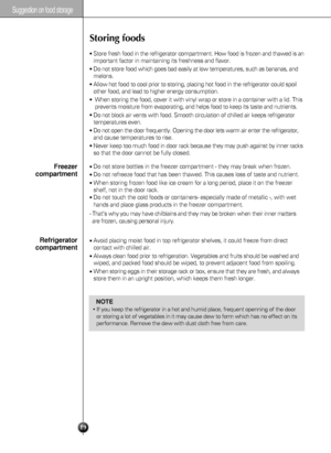 Page 19Suggestion on food storage
19
Storing foods
Store fresh food in the refrigerator compartment. How food is frozen and thawed is an
important factor in maintaining its freshness and flavor.
Do not store food which goes bad easily at low temperatures, such as bananas, and
melons.
Allow hot food to cool prior to storing, placing hot food in the refrigerator could spoil
other food, and lead to higher energy consumption.
When storing the food, cover it with vinyl wrap or store in a container with a lid....