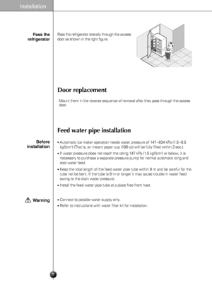 Page 77
Installation
Door replacement
Feed water pipe installation
Pass the refrigerator laterally through the access
door as shown in the right figure.
Automatic ice maker operation needs water pressure of 147~834 kPa (1.5~8.5
kgf/cm2) (That is, an instant paper cup (180 cc) will be fully filled within 3 sec.).
If water pressure does not reach the rating 147 kPa (1.5 kgf/cm2) or below, it is
necessary to purchase a separate pressure pump for normal automatic icing and
cool water feed.
Keep the total length...