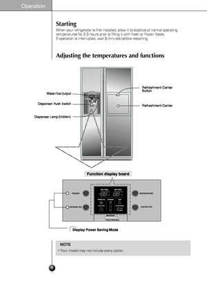 Page 99
(hidden)Refreshment Center
Function display board
Display Power Saving Mode
Refreshment Center
Button
Operation
•Your model may not include every option.
NOTE
Starting
When your refrigerator is first installed, allow it to stabilize at normal operating
temperatures for 2-3 hours prior to filling it with fresh or frozen foods. 
If operation is interrupted, wait 5 minutes before restarting.
Adjusting the temperatures and functions
  