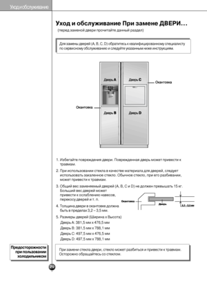 Page 2929
Уход и обслуживание
Уход и обслуживание При замене ДВЕРИ...
1. Избегайте повреждения двери. Поврежденная дверь может привести к
травмам.
2. При использовании стекла в качестве материала для дверей, следует
использовать закаленное стекло. Обычное стекло, при его разбивании,
может привести к травмам.
3. Общий вес заменяемый дверей (A, B, C и D) не должен превышать 15 кг.
Больший вес дверей может
привести к ослаблению навесов,
перекосу дверей и т. п.
4. Толщина двери в окантовке должна
быть в пределах...