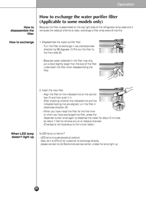 Page 2828
Operation
How to exchange the water purifier filter
(Applicable to some models only)
Because the filter is assembled on the top right side of the refrigerator lamp case and it
removes the residual chlorine or odor, exchange a filter once every 6 months. How to
disassemble the
filter
2. Insert the new filter. 
- Align the filter on the indicated line on the control
box (1) and then push it in. 
After checking whether the indicated line and the
indicated locking line are aligned, turn the filter in...