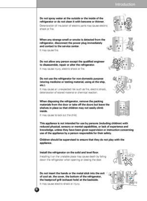 Page 88
Introduction
Do not spray water at the outside or the inside of the
refrigerator or do not clean it with benzene or thinner.
Deterioration of insulation of electric parts may cause electric
shock or fire.
Thinner Thinner
When any strange smell or smoke is detected from the
refrigerator, disconnect the power plug immediately
and contact to the service center.
It may cause fire.Service 
center
Do not use the refrigerator for non-domestic purpose
(storing medicine or testing material, using at the ship,...