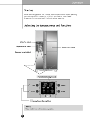 Page 1616
Operation
Refreshment Center
Function display board
Display Power Saving Mode 
•Your model may not include every option.
NOTE
Starting
When your refrigerator is first installed, allow it to stabilize at normal operating
temperatures for 2-3 hours prior to filling it with fresh or frozen foods. 
If operation is interrupted, wait 5 minutes before restarting.
Adjusting the temperatures and functions
  