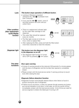 Page 20Operation
20
This button stops operation of different button.
 Locking or Release is repeated
whenever the               is pressed more
than 3 seconds.
 If you use the               button, none of
the other buttons will work until you
unlock them.
Lock
LOCKUNLOCK
 There is a replacement indicator light
for the water filter cartridge on the
dispenser.
 The water filter should be replaced
every six months.
 The filter light comes on to let you
know when to replace filter.
 After replacing the...