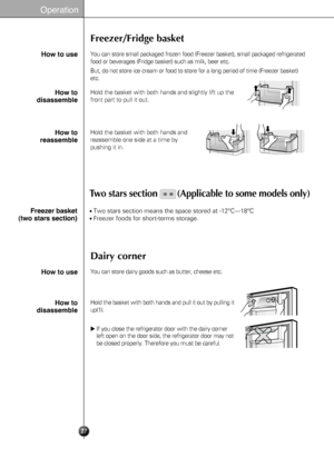 Page 27Operation
27
Freezer/Fridge basket
You can store small packaged frozen food (Freezer basket), small packaged refrigerated
food or beverages (Fridge basket) such as milk, beer etc. 
But, do not store ice cream or food to store for a long period of time (Freezer basket)
etc. How to use
Hold the basket with both hands and slightly lift up the
front part to pull it out. How to
disassemble
Hold the basket with both hands and
reassemble one side at a time by
pushing it in. How to
reassemble 
Dairy corner
You...