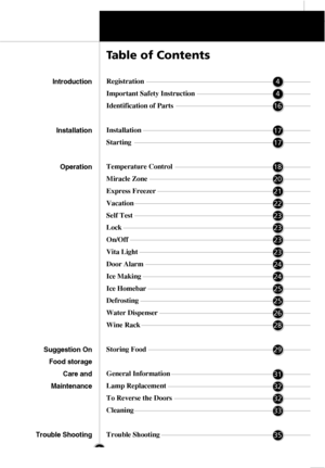 Page 23Registration
Important Safety Instruction
Identification of Parts
Installation
Starting
Temperature Control
Miracle Zone
Express Freezer
Vacation
Self Test
Lock
On/Off
Vita Light
Door Alarm
Ice Making
Ice Homebar
Defrosting
Water Dispenser
Wine Rack
Storing Food
General Information
Lamp Replacement
To Reverse the Doors
Cleaning
Trouble Shooting
Table of Contents
Introduction
Installation
Operation
Suggestion On 
Food storage
Care and
Maintenance
Trouble Shooting...