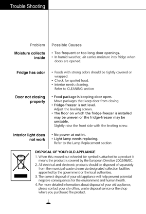 Page 38Trouble Shooting
Problem Possible Causes
Moisture collects
inside
•Too frequent or too long door openings.
•In humid weather, air carries moisture into fridge when
doors are opened.
Fridge has odor•Foods with strong odors should be tightly covered or
wrapped.
•Check for spoiled food.
•Interior needs cleaning.
Refer to CLEANING section
Door not closing
properly•Food package is keeping door open.
Move packages that keep door from closing.
•Fridge-freezer is not level.
Adjust the leveling screws.
•The floor...