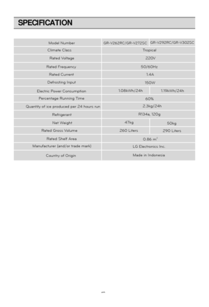 Page 18SPECIFICATIONModel Number 
GR-V262RC/GR-V272SC
Climate Class Tropical
Rated Voltage 220V
Rated Frequency  
50/60Hz 
Rated Current  
1.4A
Defrosting Input 150W
Electric Power Consumption 1.08kWh/24h
Percentage Running Time 60%
Quantity of ice produced per 24 hours run 2.3kg/24h
Refrigerant R134a, 120g
Net Weight 47kg
Rated Gross Volume 260 Liters
Rated Shelf Area 0.86 m2
Manufacturer (and/or trade mark)  LG Electronics Inc.
Country of Origin Made in Indonesia GR-V292RC/GR-V302SC
1.19kWh/24h50kg
290...