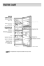 Page 55
�All parts shown may not be included with every model.NOTE
FEATURE CHART FREEZER
COMPARTMENT
REFRIGERATOR COMPARTMENT Twisting Ice Service
(Optional) or General  Type Ice Tray
Freezer Temperature Control Knob
Fresh Zone
Refrigerator Temperature Control Micom
Lamp
Deodorizer (Optional)
Vegetable DrawerUsed to keep fruits
and vegetables, etc. fresh and crisp. Freezer Door Rack
Egg Storage Rack
Refrigerator Door Rack
Leveling Screws
Vitamin Kit (Optional) Cap Hinge
(optional) Movable Rack
  