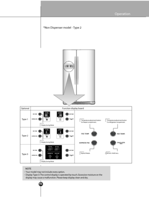 Page 16
Operation
OptionalT ype-1
T ype-2
T ype-3 Function display board
Exp
re ss freez er. Child  lock  :  H old3  secs.
D is p lay  Savin g  M od e
D is p lay  Savin g  M od e
D is p lay  Savin g  M od e
Temp erature a d just ment  b utt o n
for  freeze r comp artme nt.Temp erature a d just ment  b utt o n
For  re fri gerat or comp artmen t.
12
•Your model may not include every option.•Display Type-3: The control display is operated by touch. Excessive mois\
ture on the
display may cause a malfunction....