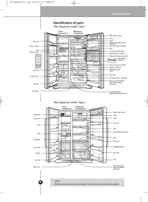 Page 8Freezer 
compartmentR
efri gerator
compartment
Mil k product corner
Door rack
Spac
e plus
Lamp
Auto
matic 
ic e maker
Shelf
Door rack
Drawer
Door rack
Lo wer cover
Lamp
Shelf
Door  rack
Door  rack 
Door  rack
Shelf
Shelf
Shelf (Foldi ng or N ormal)
Veget able drawer 
Conversion  switch
( Meats/V egetables)
(Optional)
Shelf
*Non dispenser model -Type 2
4
Introduction
*Non dispenser model- Type 1
•Part s, feat ure s, and opti on s vary  by mode l. Your model ma y not include every  op tio n.
NOTE
Freez er...