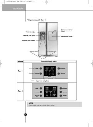 Page 17
11

\b	
\f \f	

\b	
\f
\b	

  	 
	 
  

\b	
\f \f	
\f\f

Operation
•Your model may not include every option.
NOTE

*Dispenser model -  Type 22 1
 