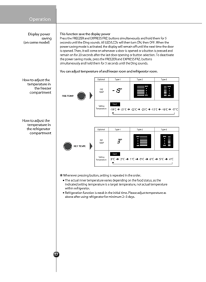 Page 19
Optio nal Typ e-1 Typ e-2 Type- 3
FR Z
T EM P
  S etti ng
Tem peratur e
  S etti ng
Tem peratur e
Optio nal Typ e-1 Typ e-2 Type- 3
REF
T EM P

You can adjust temperatur e of and freezer room and refrigerator room.
Whenever pre ssing  b utt on,  settin g is  repeated in t he order.
The actual in ner tempe ra tu re varies  dep ending  on the food statu s, as the
indicat ed  set ting  t empe rature  is a tar get temper ature, no t actual temp erature
w ithin re fr iger ator .
Refrigeration funct ion is w...