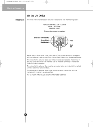 Page 3
Electrical Connections

1
(In the UK Only)
ImportantThe wires in this mains lead are coloured in accordance with the followi\
ng code :
GREEN AND YELLOW : EARTHBLUE : NEUTRALBROWN : LIVE
This appliance must be earthed

As the colours of the wires in the mains lead  of this apparatus may not\
 correspond
with the coloured markings identifying the terminals in your plug, proce\
ed as follows :
The wire which is coloured Green and Yellow must be connected to the ter\
minal in
the plug which is marked with...