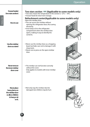 Page 26..

Operation
Freezer basket  
(two stars section)
How to use
Use the minibar  
door as a stand
Never remove  
the inner minibar  
door cover
Never place  
heavy items on  
the minibar door  
or allow children  
to hang or sit  
on it.
 Two stars means the temperature in the section is -12°C~ -18°C. Freezer foods for short-term storage.
Open the minibar door.
You can access the minibar without 
opening the refrigerator door, thus saving 
electricity.
 Inner lamp is lit in the refrigerator...