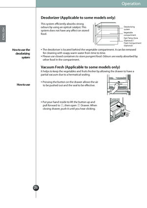 Page 30
Deodorizing 
system
Vegetable 
compartment
Opti Temp Zone 
(Optional) /  
Fresh Compartment 
(Optional)
Operation
How to use  the  
deodorizing  
system
How to use
This system efficiently absorbs strong 
odours by using an optical catalyst. This 
system does not have any affect on stored 
food.
It helps to keep the vegetables and fruits fresher by allowing the drawer to have a 
partial vacuum due to a hermatical sealing.
The deodoriser is located behind the vegetable compartment. It can be removed...