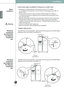 Page 12
Feed water pipe installation (Dispenser model only)
Height adjustment
Installation
/ÏAutomatic ice maker operation needs water pressure of 147~834kPa 
(1.5~8.5kgf/cm2) (The pressure is correct when an instant paper cup (180cc) is 
filled in 3 sec.).
/ÏIf water pressure does not reach the rating 147kPa(1.5kgf/cm
2) or below, it 
is necessary to purchase a separate pressure pump for normal automatic icing 
and cool water feed.
/ÏKeep the total length of the feed water pipe tube within 8m and be...