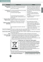 Page 41
Care and maintenancece
Occurrence Possible cause Solution
Dispenser will not  
dispense ice.Ice has melted and frozen around auger due 
to infrequent use, temperature fluctuations 
and/or  power outrages.Remove ice storage bin, and thaw and 
the contents. Clean bin, wipe dry and 
replace in proper position. When new 
ice is made, dispenser should operate.
Ice dispenser is 
jammed.Ice cubes are jammed between the icemaker 
arm and back of the bin.Remove the ice cubes that are jamming 
the dispenser....