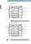 Page 8
 
*Dispenser model - Type 2
NOTE
•  Parts, features, and options vary by model. Your model may not include every option.
NOTE
•  Parts, features, and options vary by model. Your model may not include every option.
*Dispenser model - Type 1
Introduction 
Dairy Corner
Dairy Corner Space plus
Space plusLamp
Lamp Lamp
LampFilter (Internal filter model only)
Filter (Internal filter model only) Door rack
Door rack Door rack
Door rack Door rack
Door rack Door rack
Door rack Lower cover
Lower coverDoor rack...