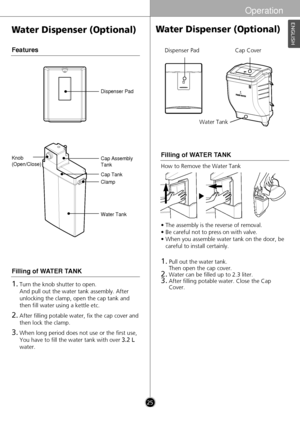 Page 2518
Water Dispenser (Optional)
Dispenser PadCap Cover
Water Tank 
Dispenser Pad
Knob
(Open/Close) Cap Assembly
Tank
Cap Tank
Clamp
Water Tank
Features
Water Dispenser (Optional)
1.Turn the knob shutter to open. 
And pull out the water tank assembly. After
unlocking the clamp, open the cap tank and
then fill water using a kettle etc. 
2.After filling potable water, fix the cap cover and
then lock the clamp.
3.When long period does not use or the first use,
You have to fill the water tank with over 3.2 L...