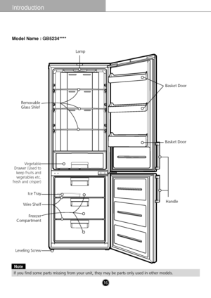 Page 1612
Introduction
Lamp
Removable
Glass Shlef
Vegetable
Drawer (Used to keep fruits andvegetables etc.
fresh and crisper)
Ice Tray
Wire Shelf
Freezer
Compartment
Leveling Screw Handle 
Basket Door
Basket Door
Model Name : GB5234****
Note
If you find some parts missing from your unit, they may be parts only us\
ed in other models.
16
 