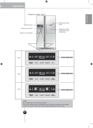 Page 1917
Display Power Saving Mode
Operation
*Dispenser model -\g Type 3
Water/Ice output
Type 1
Type 2
Type 3
Dispenser push swi\gtch
Dispenser Lamp (hi\gdden)
Refreshment Center Button
Refreshment Center (Applicable to some models only)
\bOTE• Your model may not include every option.• The control display panel is operated by touch. Excessive moisture on the display panel may cause a malfunction. Please keep display panel clean and \gdry.
Operation
ENGLISH
ENGLISH
 