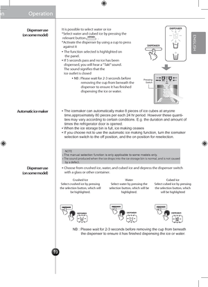 Page 2119
Operation
▪ Choose from crushed ice, water, and cubed ice and depress the dispenser \gswitch with a glass or oth\ger container.
It is possible to select water or ice *Select water and cubed ice by pressing the        relevant button                \g. *Activate the dispenser by using a cup to press    against it
▪ The function selected is highlighted on     the panel. ▪ If 5 seconds pass and no i\gce has been    dispensed, you will hear a ‘’Tak!” sound.    The sound signifies that the     ice outlet...