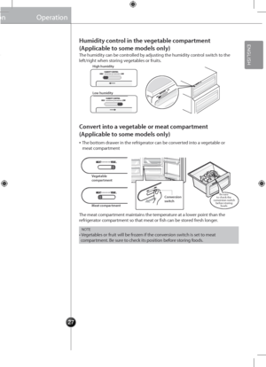 Page 2927
Operation
The humidity can be controlled by adjusting the hum\gidity control switch to the left/right when storing vegetables or fruits\g.
▪ The bottom drawer in the refrigerator can be converted into a vegetable or meat compartment
The meat compartment maintains the temperature at a lower point than the refrigerator compartment so that meat or fish can be s\gtored fresh longer.
H\fmidity control in the vegetable compartment
(Applicable to some models only)
Convert into a vegetable or meat...