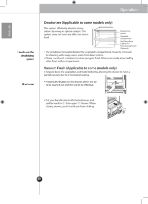 Page 302828
Operation
Deodorizing systemVegetable compartmentOpti Temp Zone (Optional) /  Fresh Compartment (Optional)
Operation
How to \fse  the 
deodorizing 
system
How to \fse
This system efficiently absorbs strong odours by using an optical \gcatalyst. This system does not have any affect on stored food.
It helps to keep the vegetables and fruit\gs fresher by allowing the drawer to have a partial vacuum due to a hermatical sealing.
▪ The deodoriser is located behind the vegetable compartment. It can be...